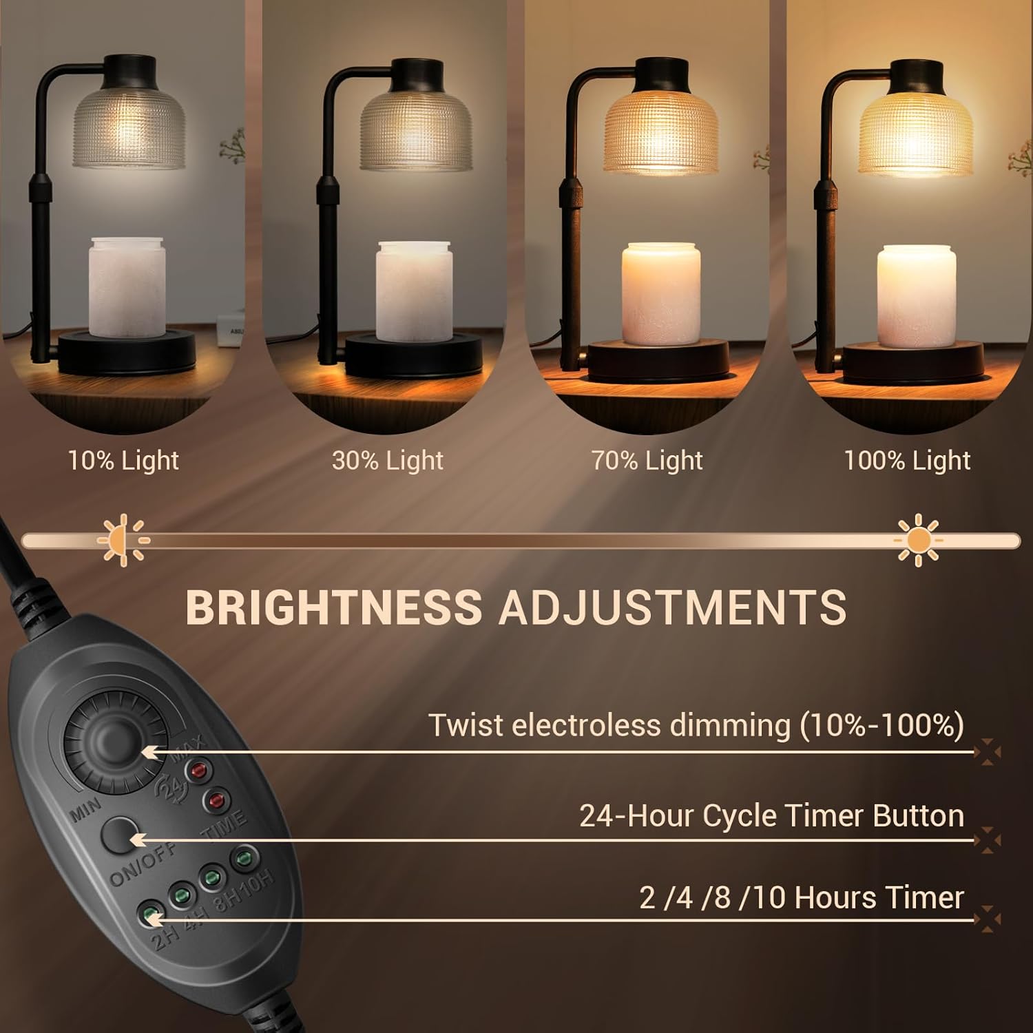 Candle Warmer Lamp with Timer  - Wax Melts recension och pris
