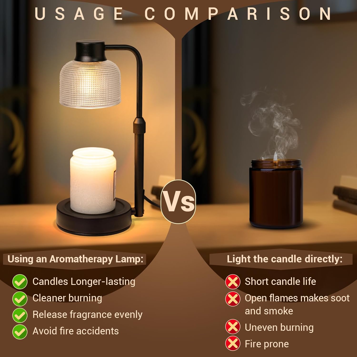 Candle Warmer Lamp with Timer  - Wax Melts recension och pris