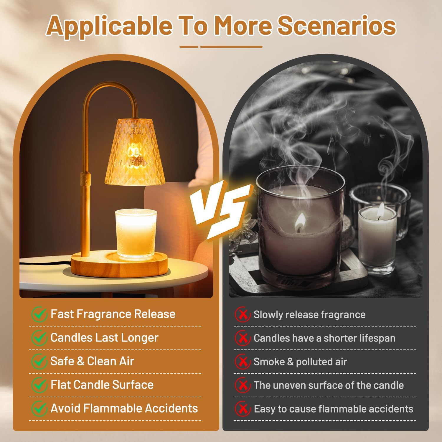 Flameless Wax Melt Warmer Lamp - Wax Melts recension och pris